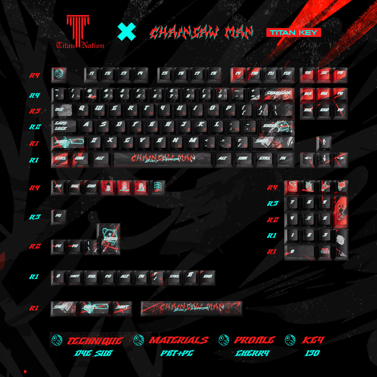 Chainsaw Man Keycaps Compatible with Wooting 60HE, MAD60HE, ACE60, ATK EDGE60, FUN60, WIN60, LUCKY 65, IPI65, REAL67, XTRFY K5, TITAN68, ACE68, MAD68HE, MADE68, HERO68, NANO68, FIRE68, MIG68, and ATK RS6.
