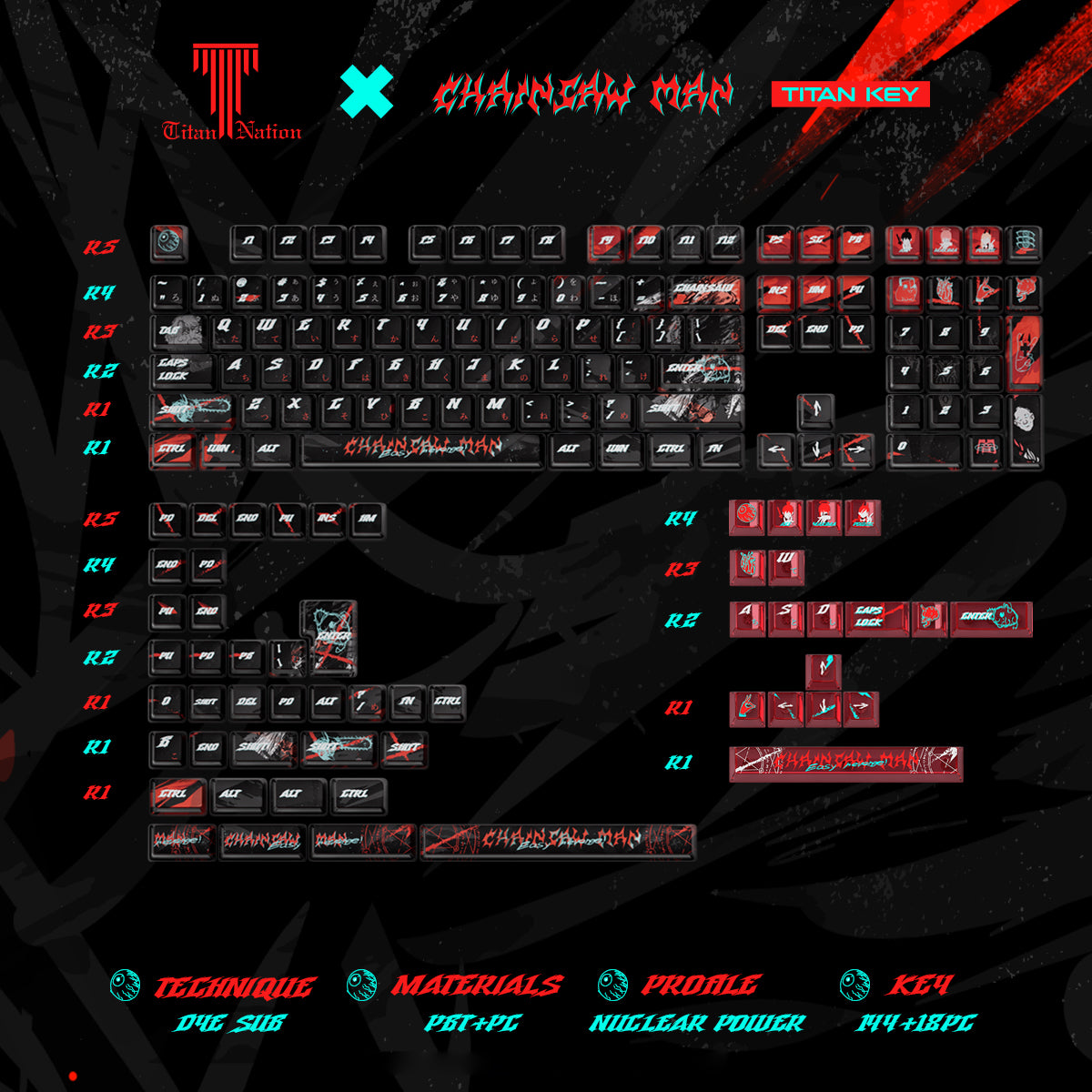 Chainsaw Man Keycaps Compatible with Wooting 60HE, MAD60HE, ACE60, ATK EDGE60, FUN60, WIN60, LUCKY 65, IPI65, REAL67, XTRFY K5, TITAN68, ACE68, MAD68HE, MADE68, HERO68, NANO68, FIRE68, MIG68, and ATK RS6.
