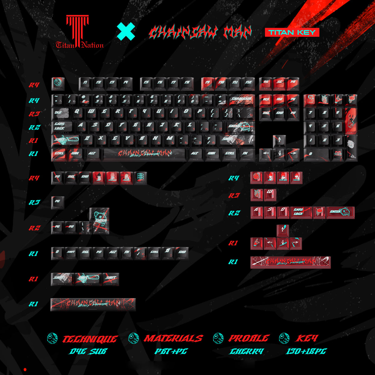 Chainsaw Man Keycaps Compatible with Wooting 60HE, MAD60HE, ACE60, ATK EDGE60, FUN60, WIN60, LUCKY 65, IPI65, REAL67, XTRFY K5, TITAN68, ACE68, MAD68HE, MADE68, HERO68, NANO68, FIRE68, MIG68, and ATK RS6.