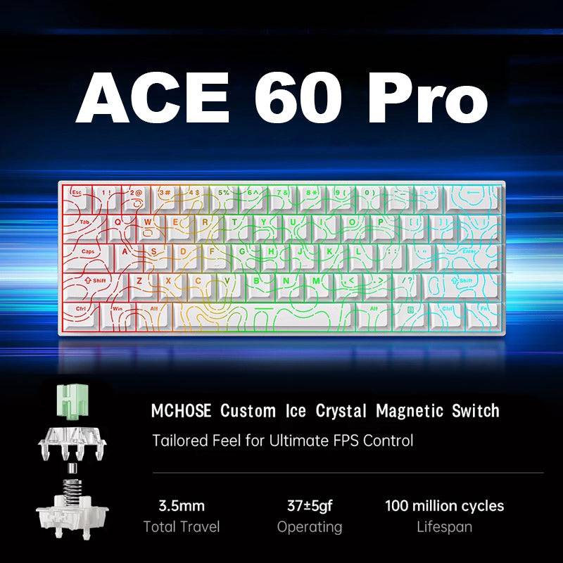 MCHOSE ACE 60 PRO layout is similar to Wooting60HE and MAD60HE, supports quick triggering