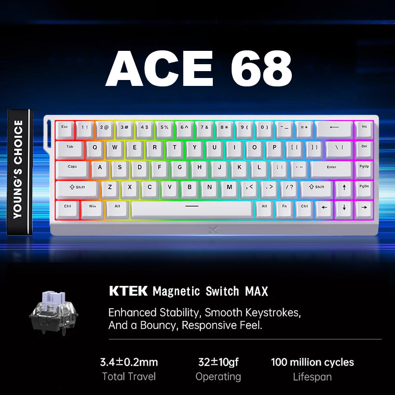 MCHOSE ACE 68 - Titan Nation