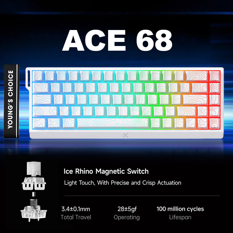 MCHOSE ACE 68 - Titan Nation
