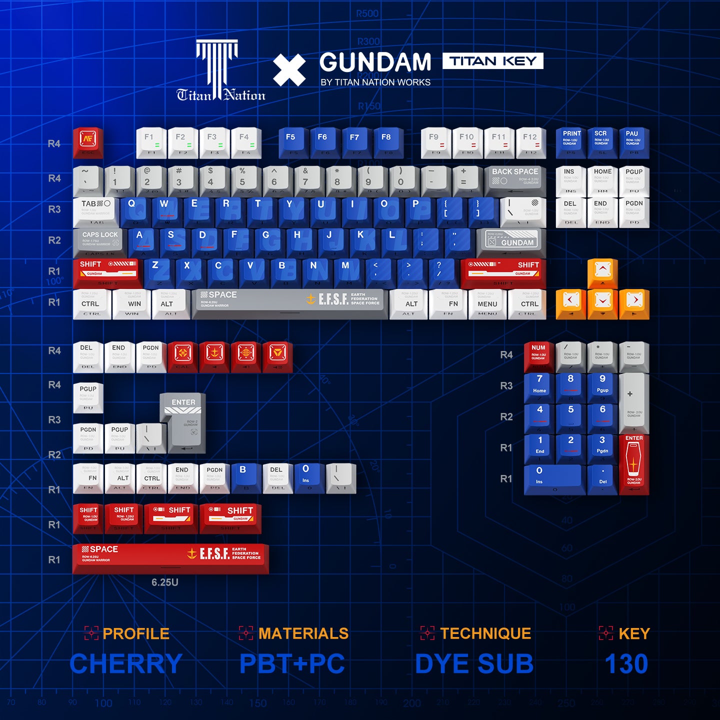 Titan Nation Gundam V2 Keycaps Nuclear Side-Transparent PBT