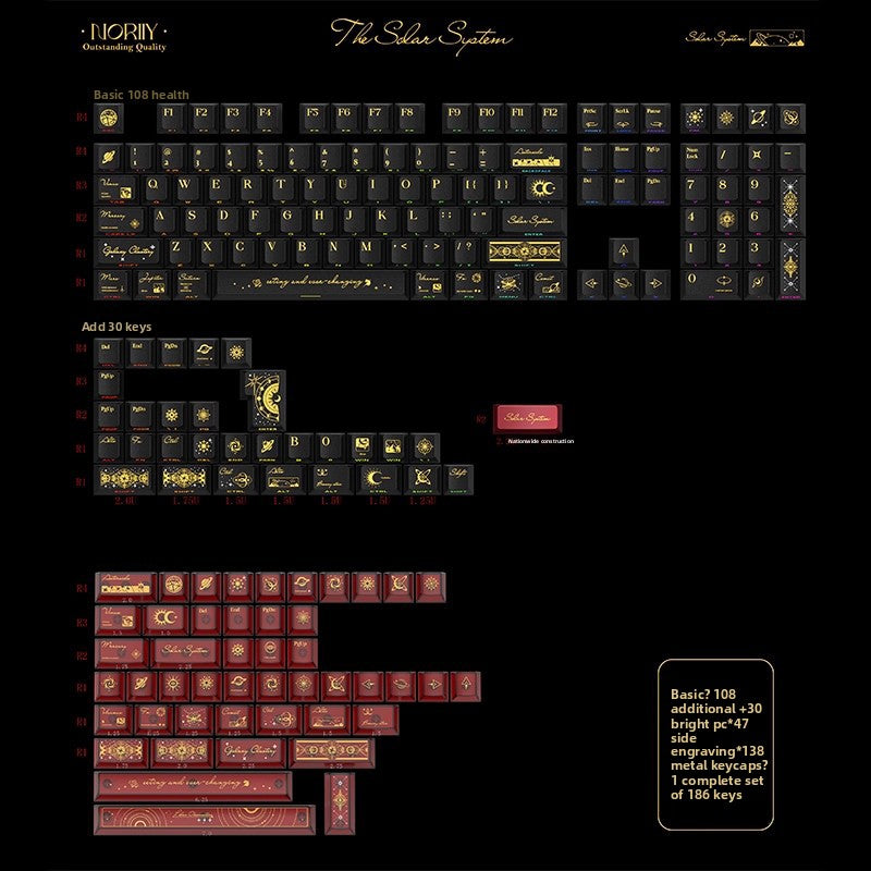 NORIIY Solar System Keycaps – Original PBT+PC Shine-Through Cherry Set - Titan Nation