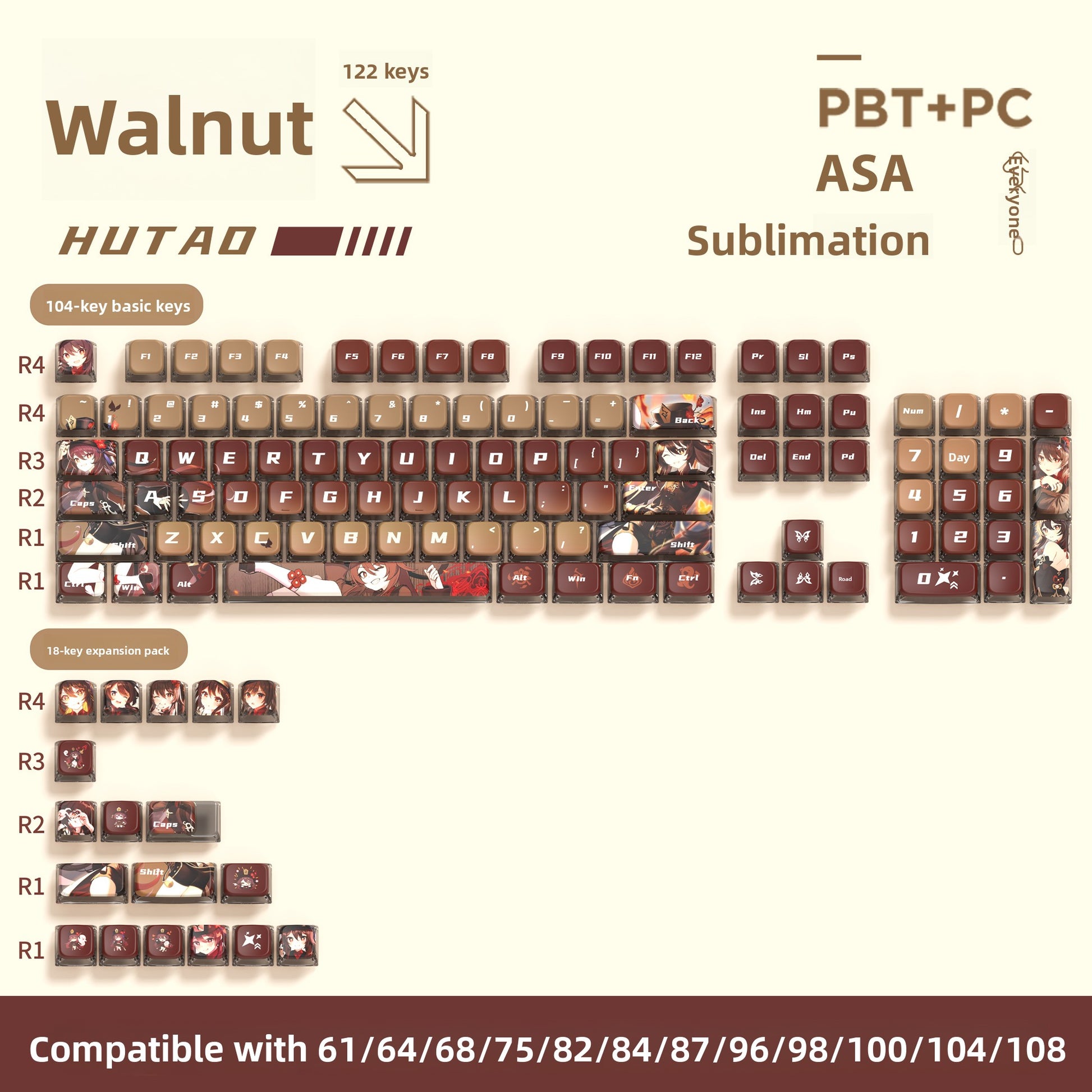 Original Theme Translucent ASA Keycaps Custom Cute PBT+PC Sublimation - Titan Nation