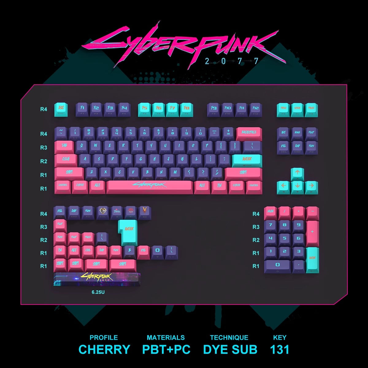 CYBER PUNK Aluminum keycap　セット Custom Cyberpunk Keycaps Set mechanical keyboards layout