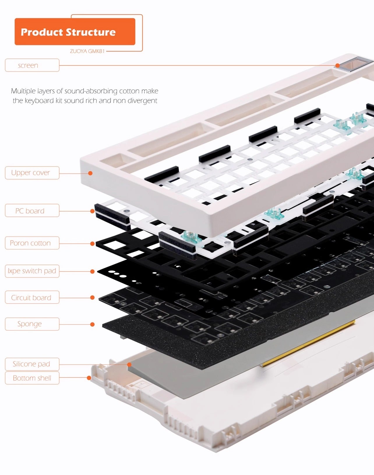 GMK87 TKL Wireless Mechanical Keyboard