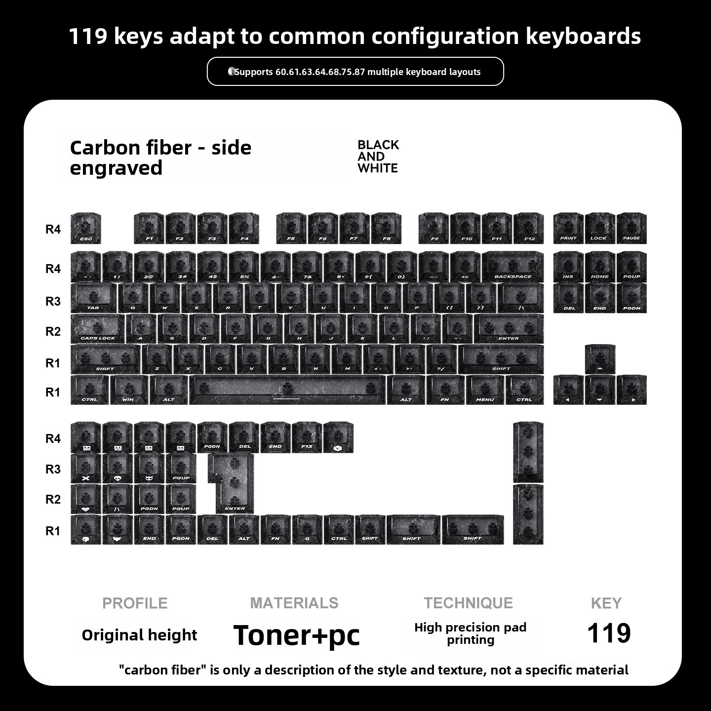 The Sword in the Stone Carbon Fiber Keycaps - Titan Nation