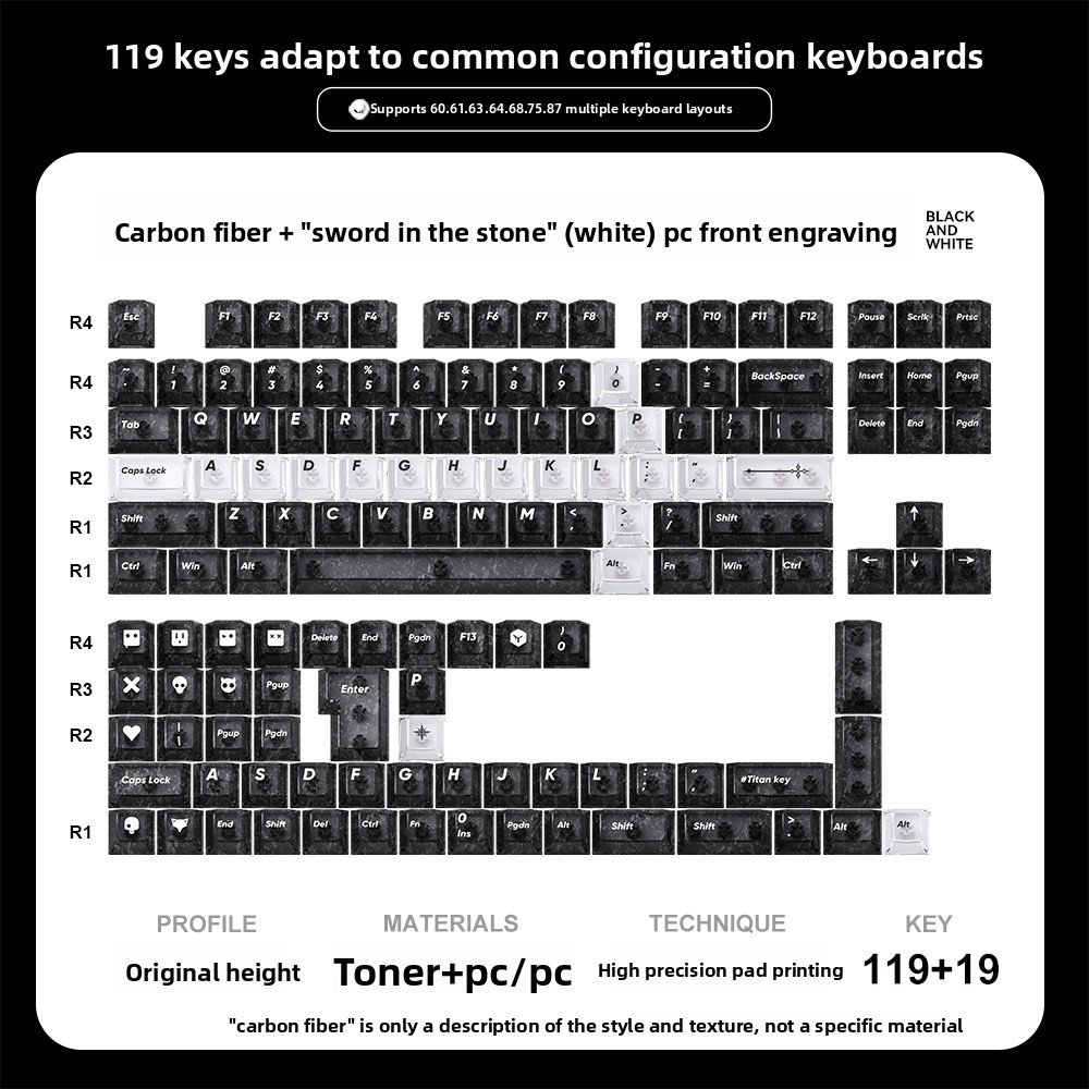 The Sword in the Stone Carbon Fiber Keycaps - Titan Nation