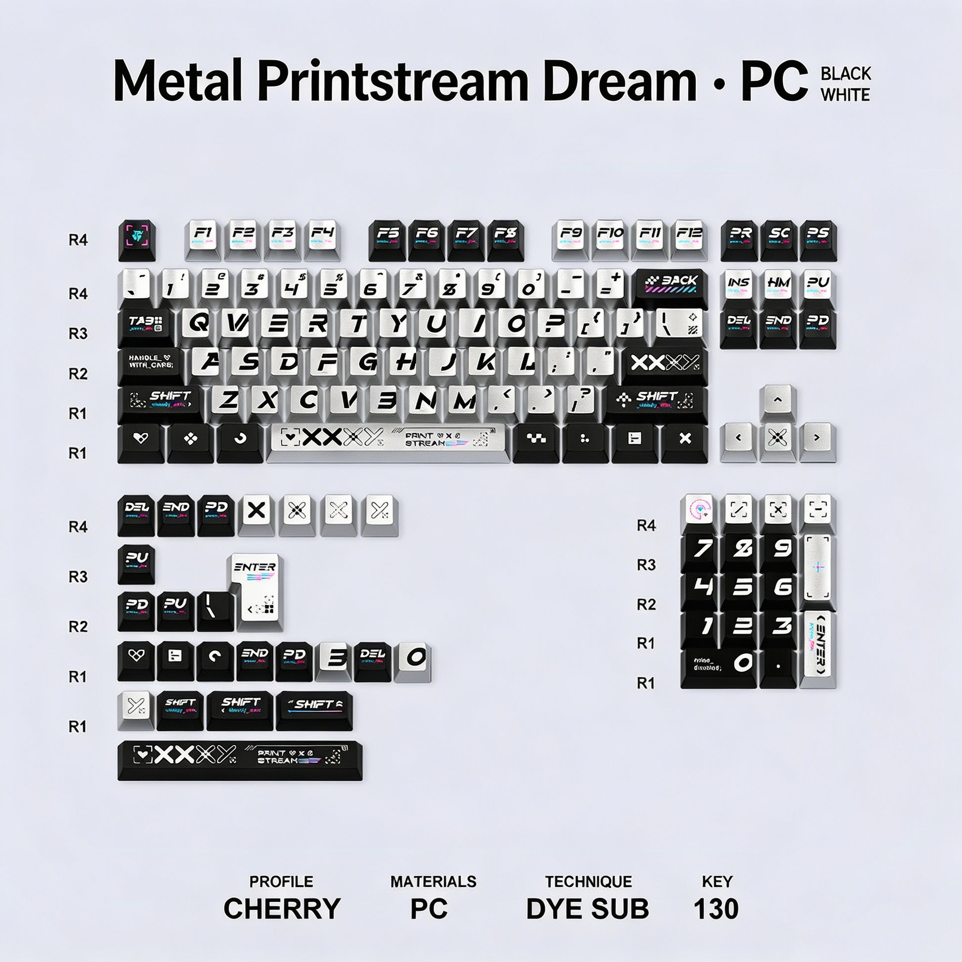 CSGO Printstream keycaps - Titan Nation