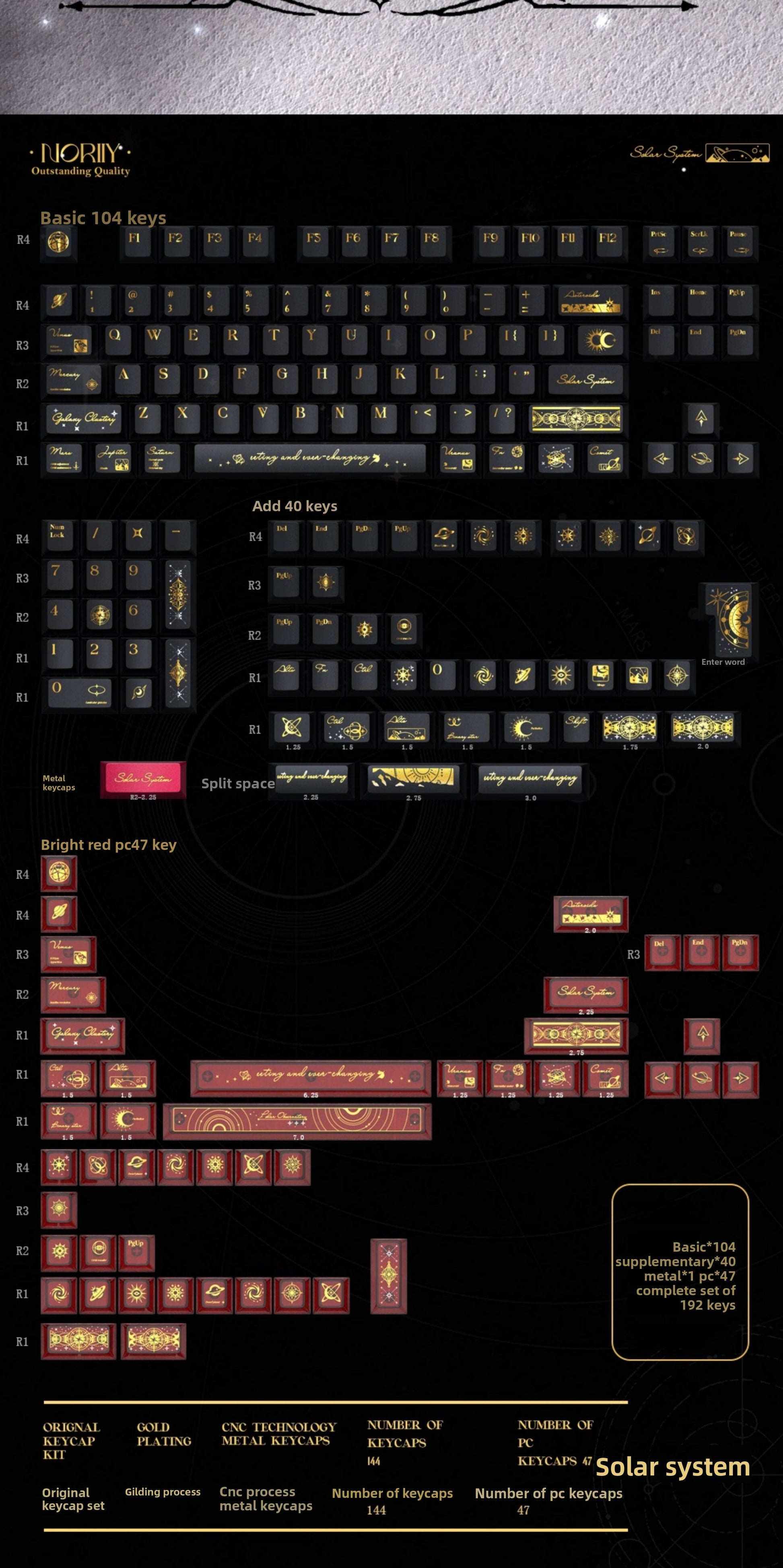 NORIIY Solar System Keycaps – Original PBT+PC Shine-Through Cherry Set - Titan Nation