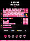 Titan Nation Bocchi the Rock Pochi-chan Keycaps – Pink PBT Set - Titan Nation
