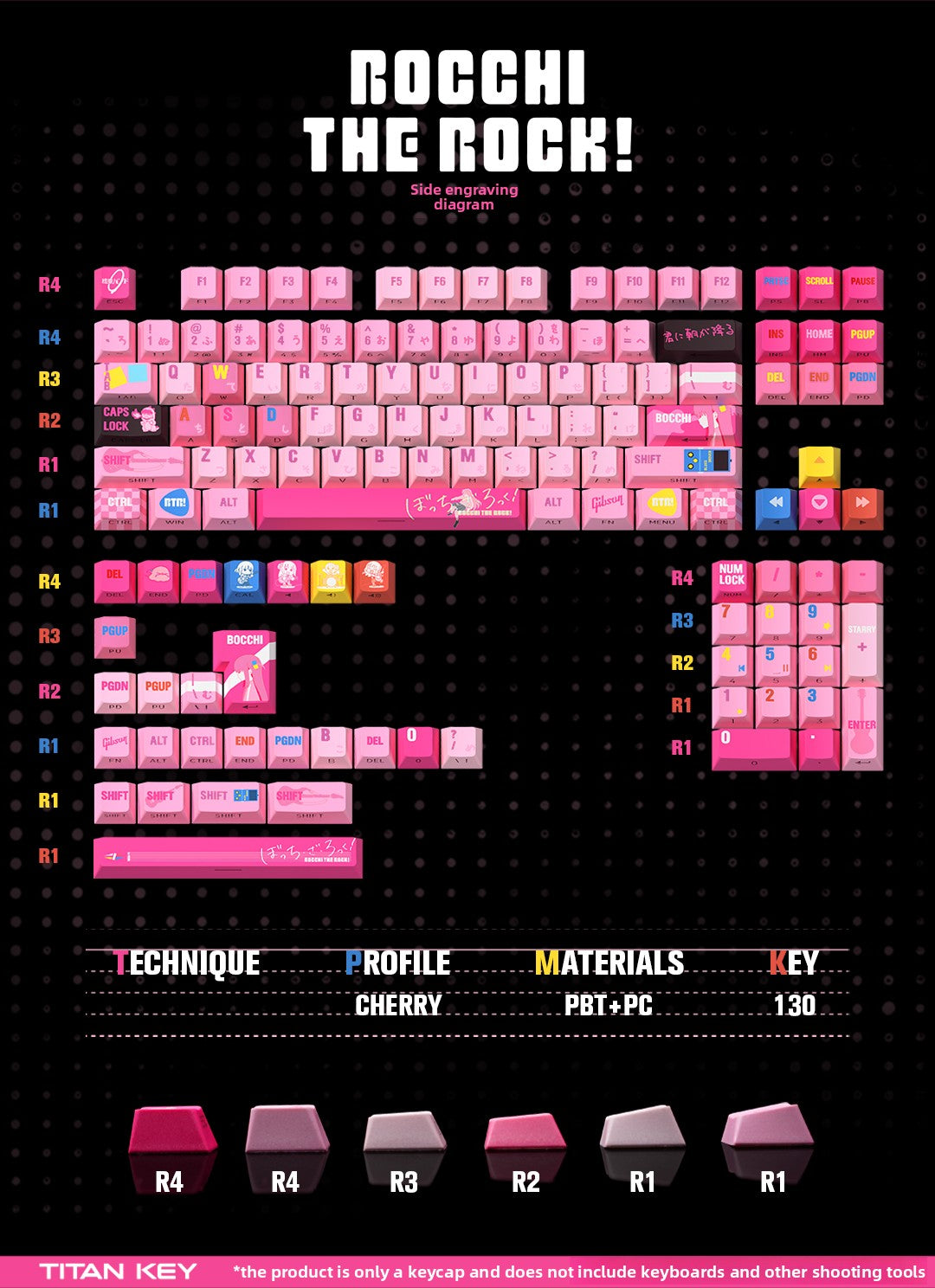 Titan Nation Bocchi the Rock Pochi-chan Keycaps – Pink PBT Set - Titan Nation