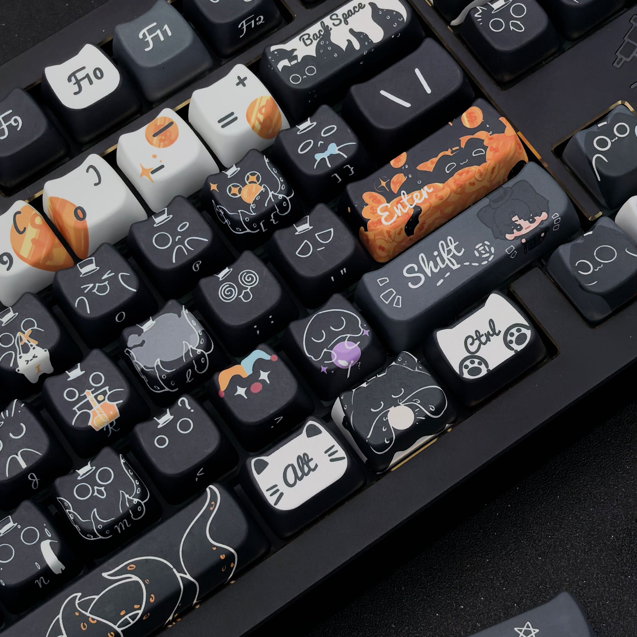 Lord of the Mysteries Klein & Mao Keycaps – Custom Themed Design - Titan Nation