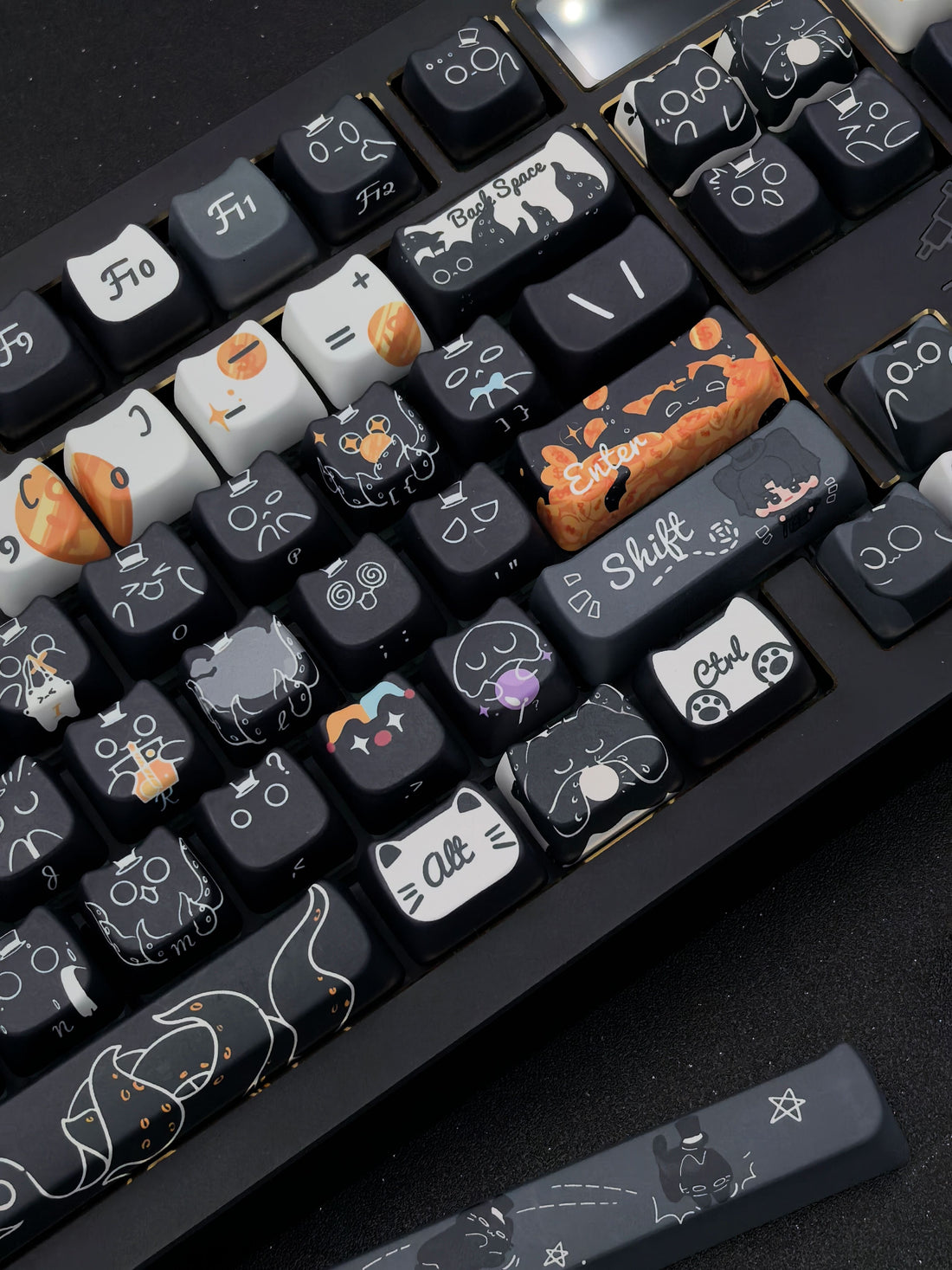 Lord of the Mysteries Klein & Mao Keycaps – Custom Themed Design - Titan Nation