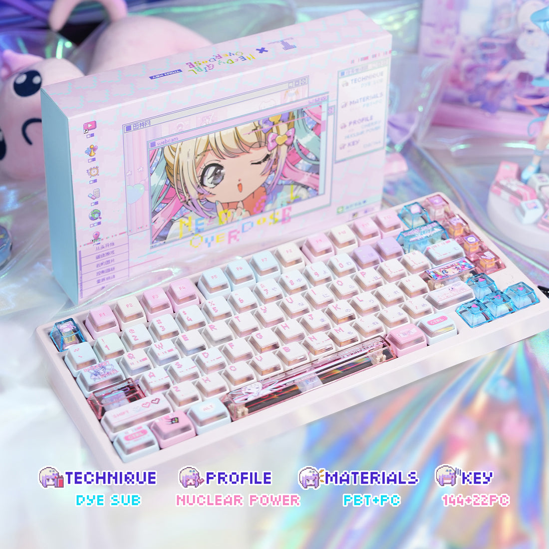 KAngel - Astral Party Wiki Keycaps Compatible with Wooting 60HE, MAD60HE, ACE60, ATK EDGE60, FUN60, WIN60, LUCKY 65, IPI65, REAL67, XTRFY K5, TITAN68, ACE68, MAD68HE, MADE68, HERO68, NANO68, FIRE68, MIG68, and ATK RS6.