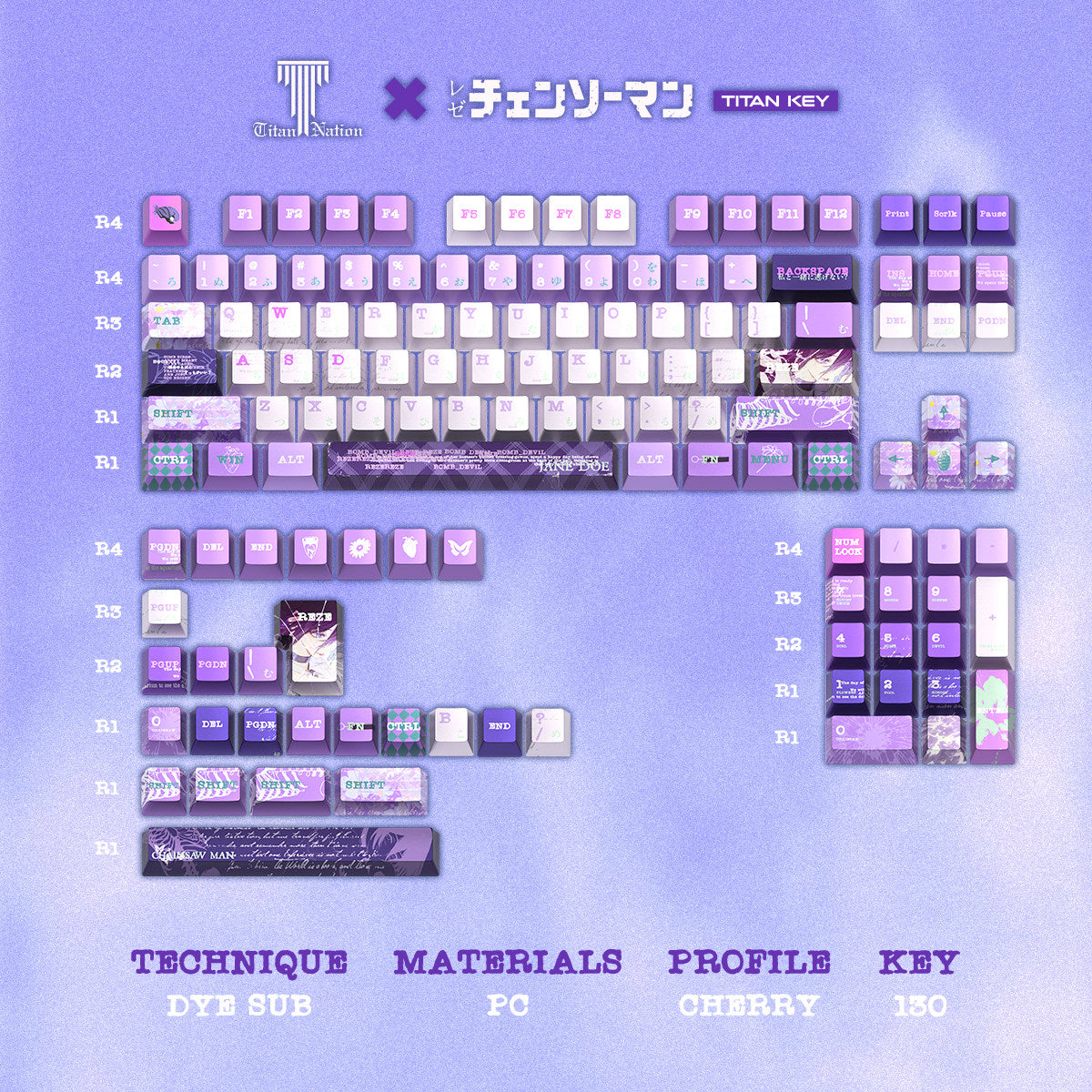 Chainsaw Man Reze Keycaps - Titan Nation