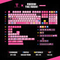 Titan Nation Bocchi the Rock Pochi-chan Keycaps – Pink PBT Set - Titan Nation