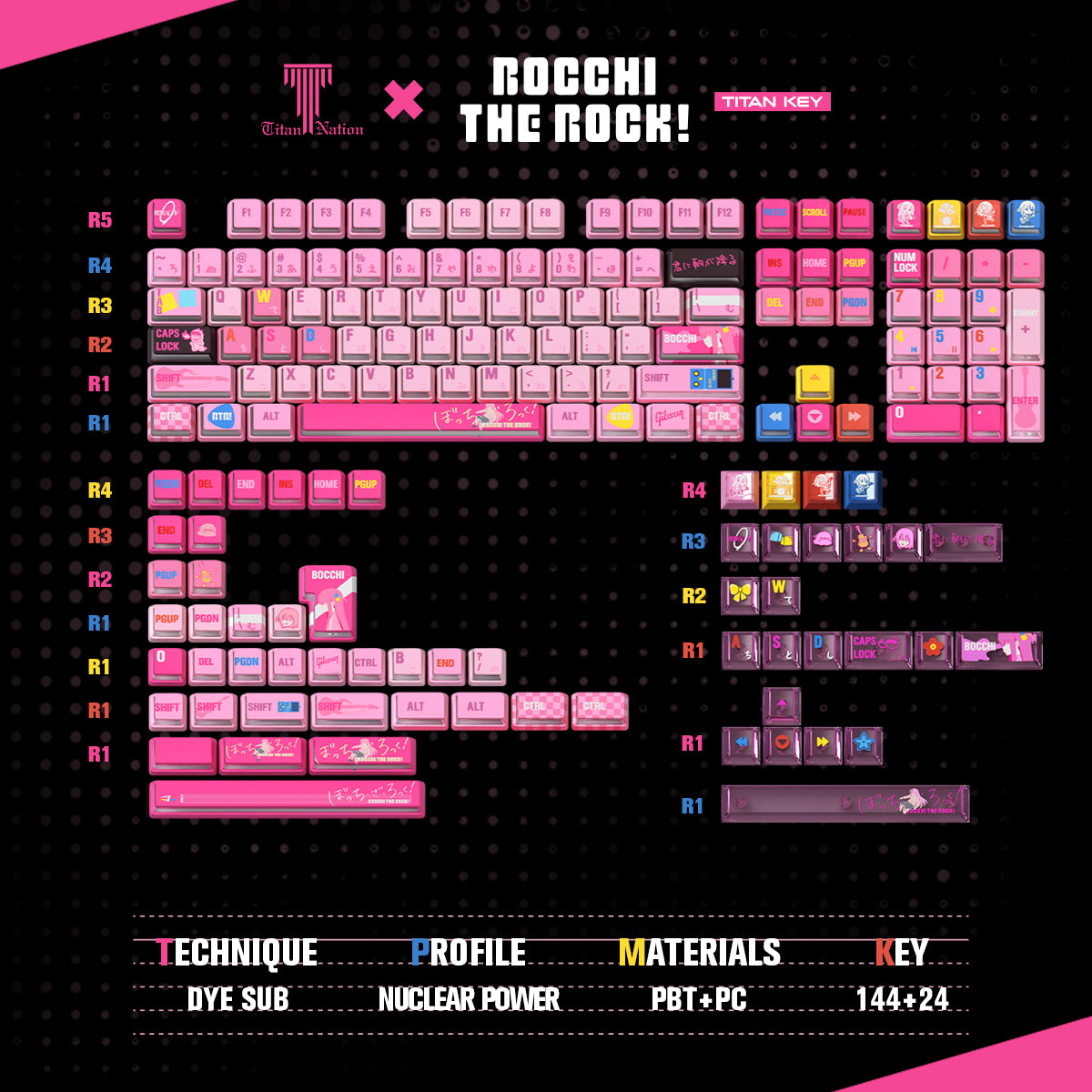 Titan Nation Bocchi the Rock Pochi-chan Keycaps – Pink PBT Set - Titan Nation