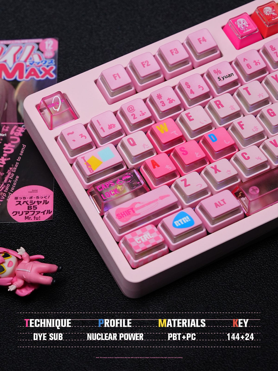 Titan Nation Bocchi the Rock Pochi-chan Keycaps – Pink PBT Set - Titan Nation