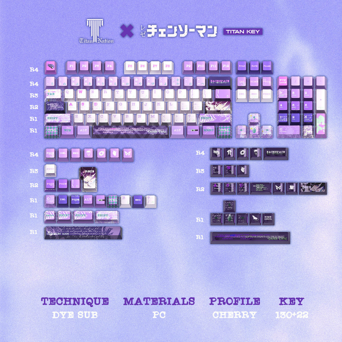 Chainsaw Man Reze Keycaps - Titan Nation