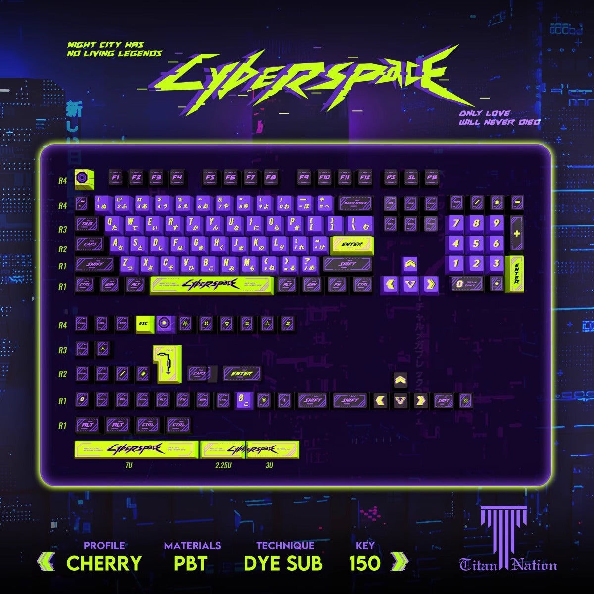 Titan Nation Cyberpunk Keycaps - Thumbnail 2