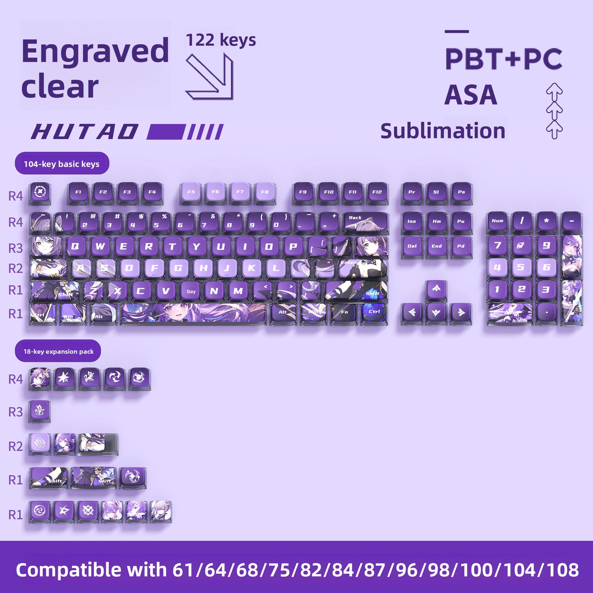 Original Theme Translucent ASA Keycaps Custom Cute PBT+PC Sublimation - Titan Nation