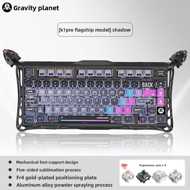 NORIIY Solar System Keycaps – Original PBT+PC Shine-Through Cherry Set - Titan Nation