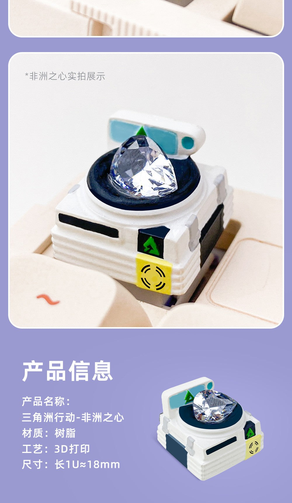 Delta Operation Heart of Africa Artisan Keycap – Custom ESC Key - Titan Nation