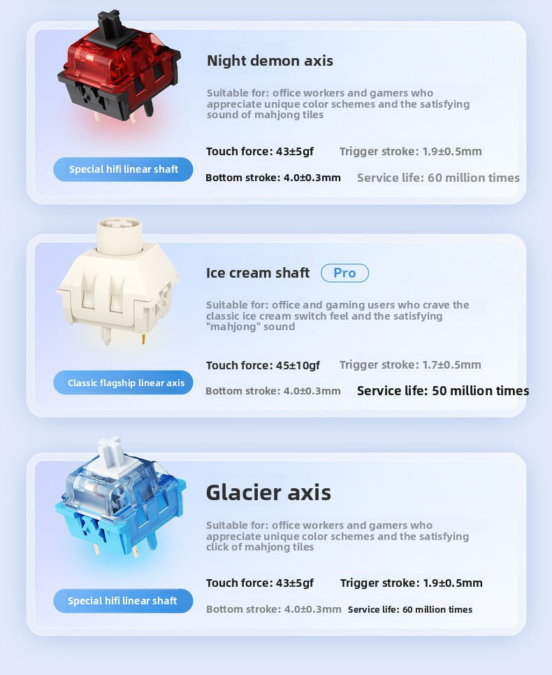 VGN V98 Pro V3 Wireless Gasket Mechanical Keyboard - Titan Nation