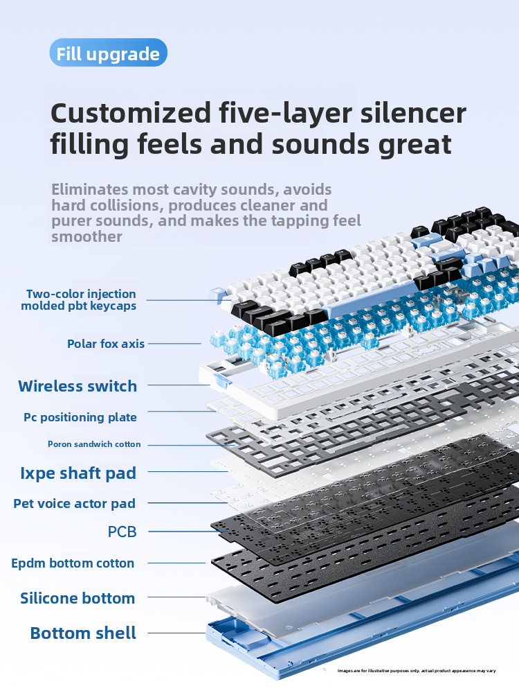 VGN V98 Pro V3 Wireless Gasket Mechanical Keyboard - Titan Nation