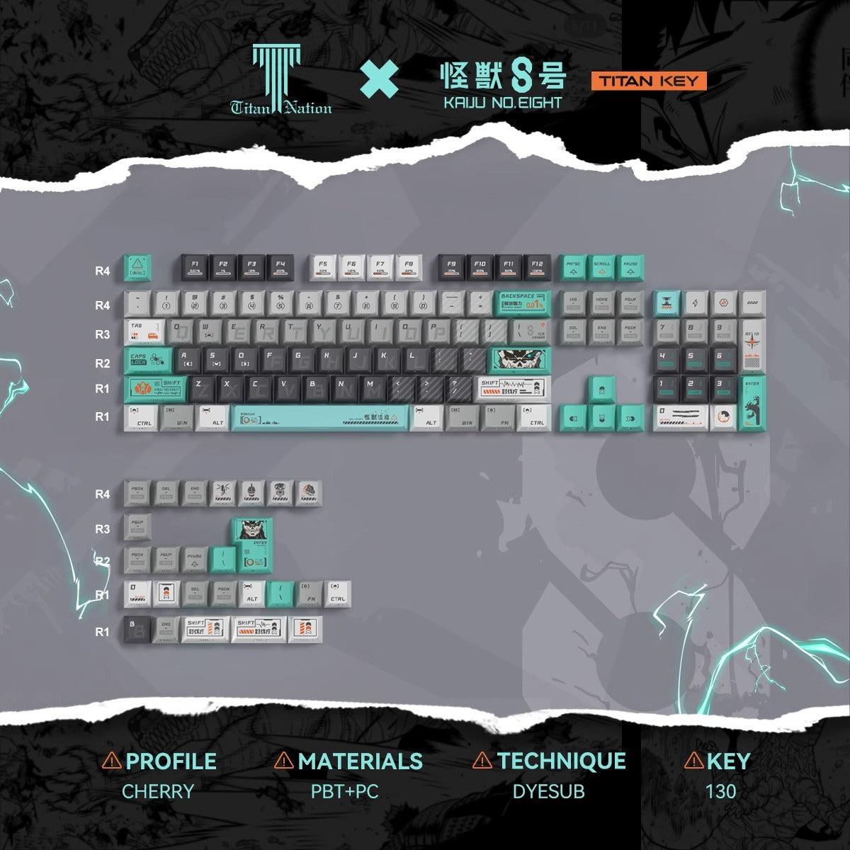 Kaiju No.Eight Keycaps – Anime-Inspired Monster Style