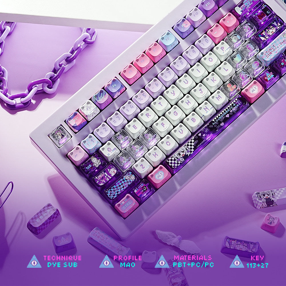 Yunyun Syndrome Keycaps - Titan Nation