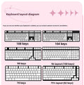 Original Theme Translucent ASA Keycaps Custom Cute PBT+PC Sublimation - Titan Nation