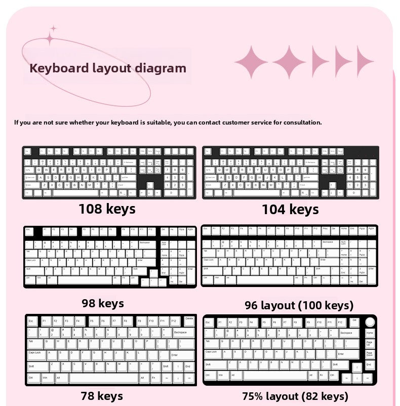 Original Theme Translucent ASA Keycaps Custom Cute PBT+PC Sublimation - Titan Nation