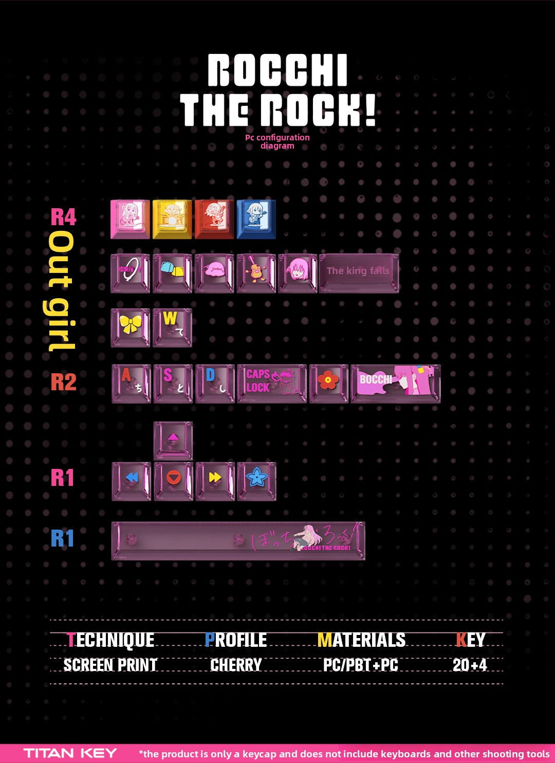 Titan Nation Bocchi the Rock Pochi-chan Keycaps – Pink PBT Set - Titan Nation