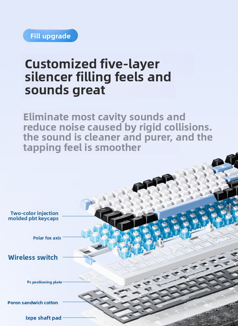 VGN V98 Pro V3 Wireless Gasket Mechanical Keyboard - Titan Nation