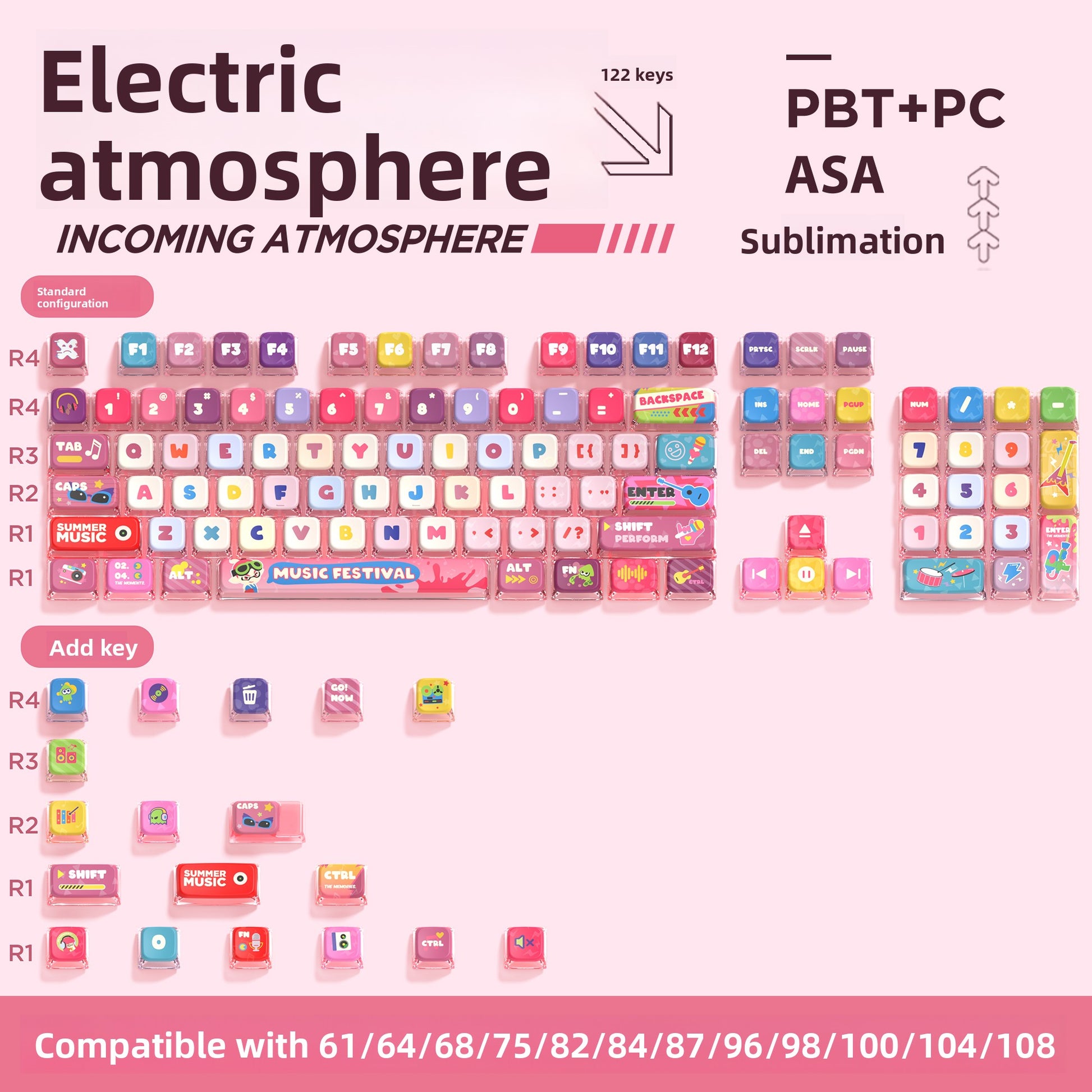 Original Theme Translucent ASA Keycaps Custom Cute PBT+PC Sublimation - Titan Nation