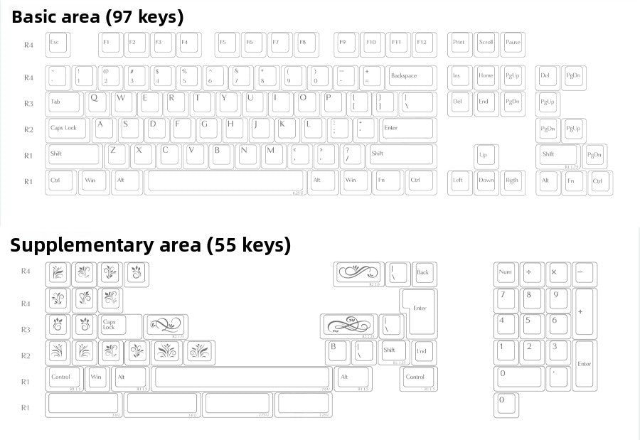 Iridescent Pearl Keycaps – Cherry Profile PBT 1.7mm for Wooting 75 - Titan Nation