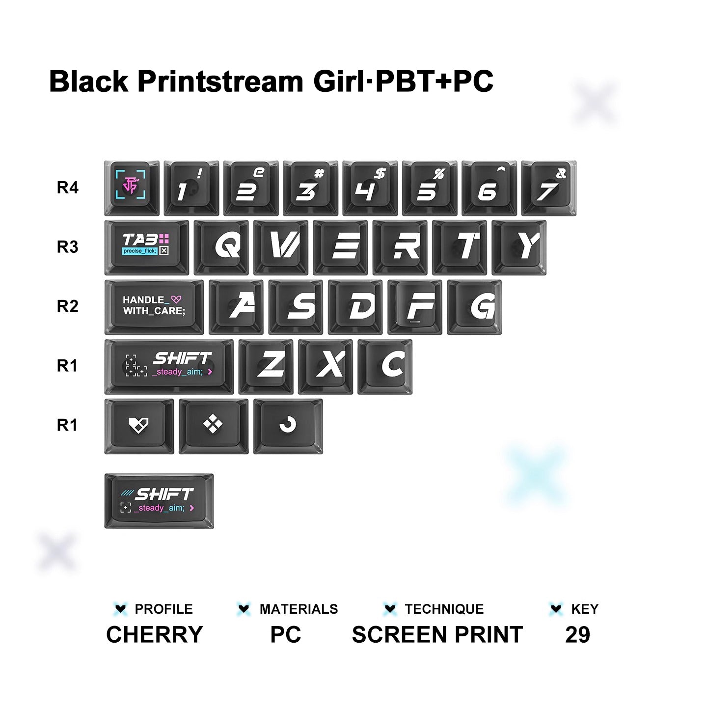 Printstream Girl Keycaps - Titan Nation