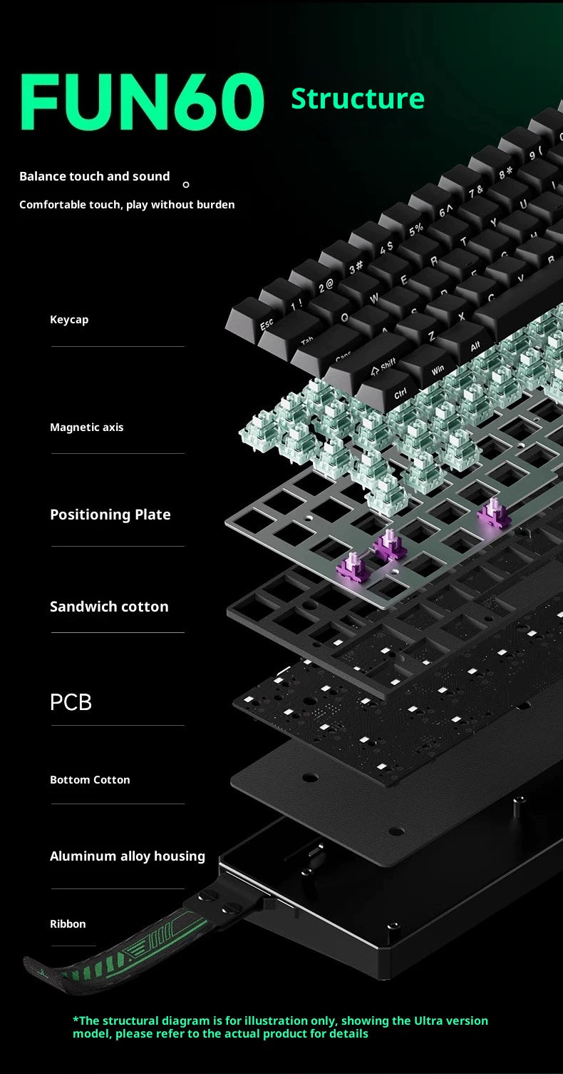 MonsGeek FUN60 Ultra – Aluminum Magnetic Switch Keyboard RT0.01