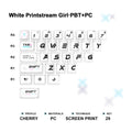 Printstream Girl Keycaps - Titan Nation