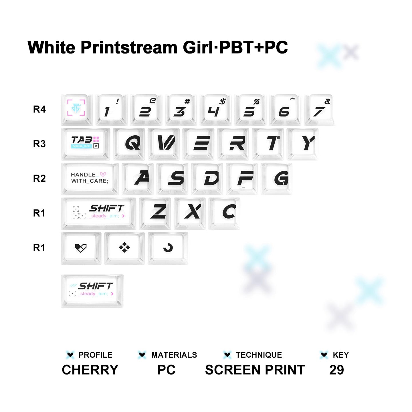 Printstream Girl Keycaps - Titan Nation