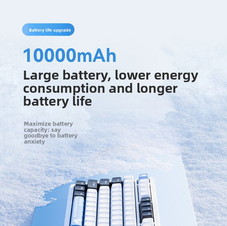 VGN V98 Pro V3 Wireless Gasket Mechanical Keyboard - Titan Nation