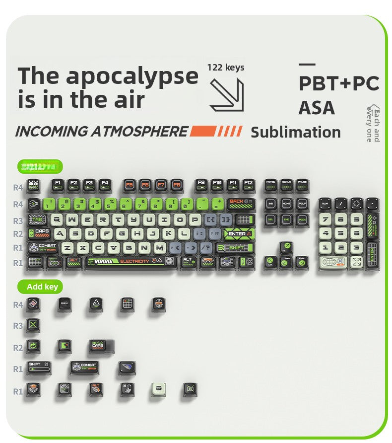 Original Theme Translucent ASA Keycaps Custom Cute PBT+PC Sublimation - Titan Nation