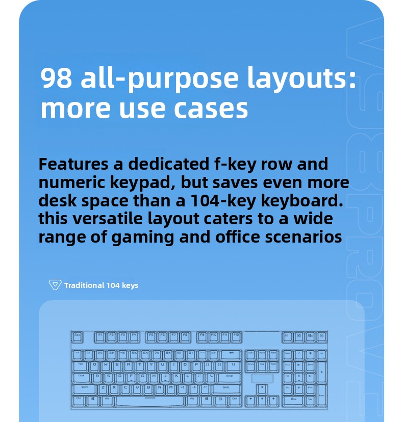 VGN V98 Pro V3 Wireless Gasket Mechanical Keyboard - Titan Nation