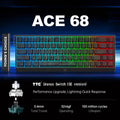 MCHOSE ACE 68 layout is similar to Wooting60HE and MAD68HE, supports quick triggering