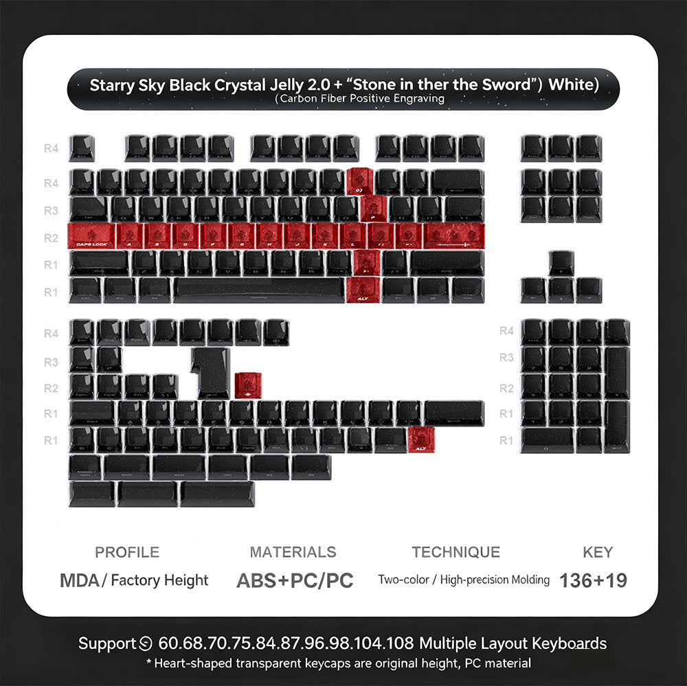 Crystal Jelly Keycaps 2.0 - Titan Nation