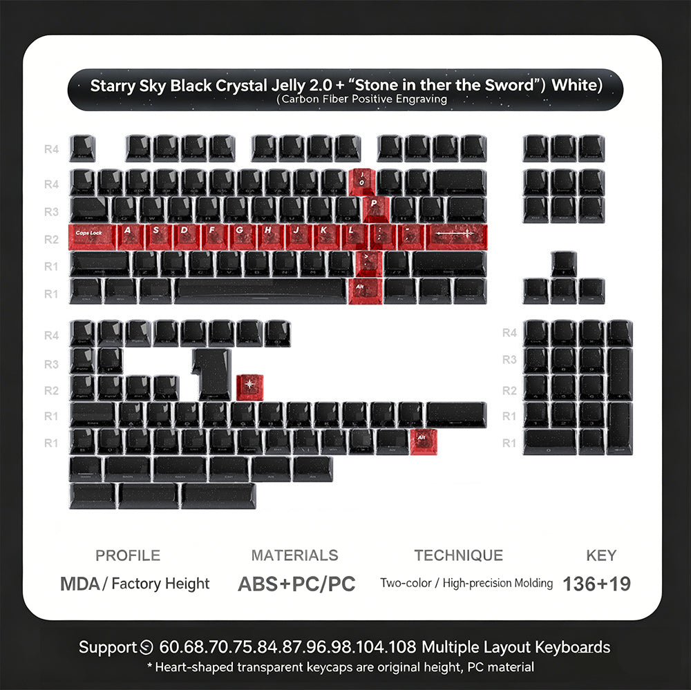 Crystal Jelly Keycaps 2.0 - Titan Nation