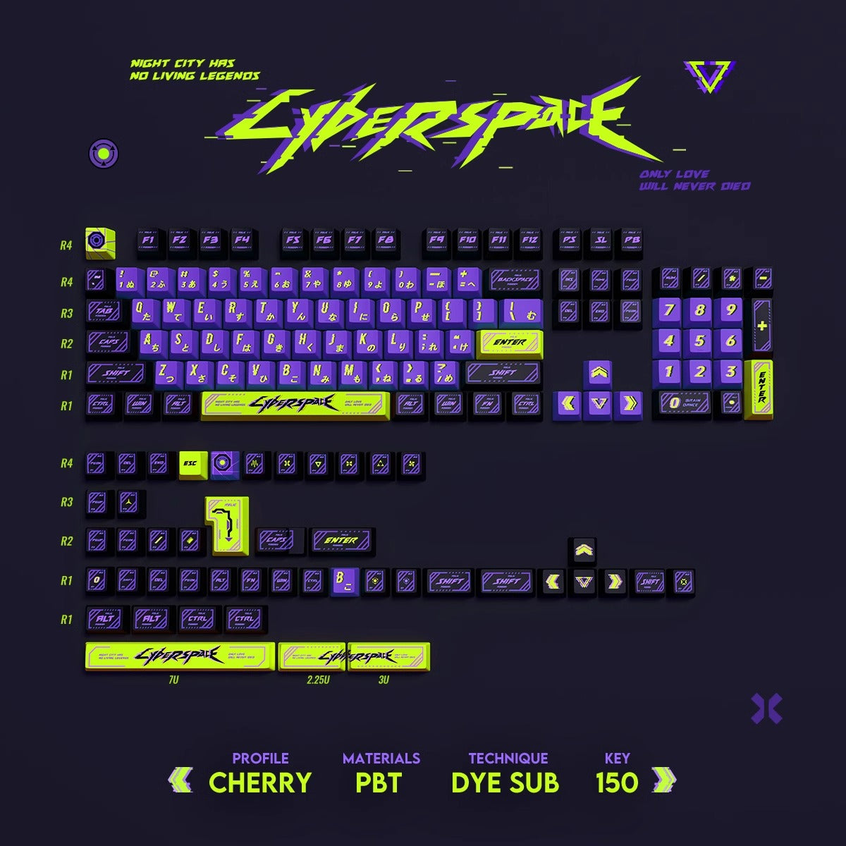 Custom Cyberpunk Keycaps Set mechanical keyboards layout Compatible with Keychron K1